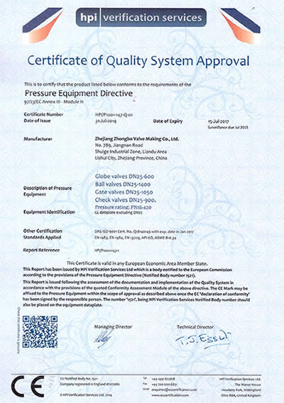 CE Certification